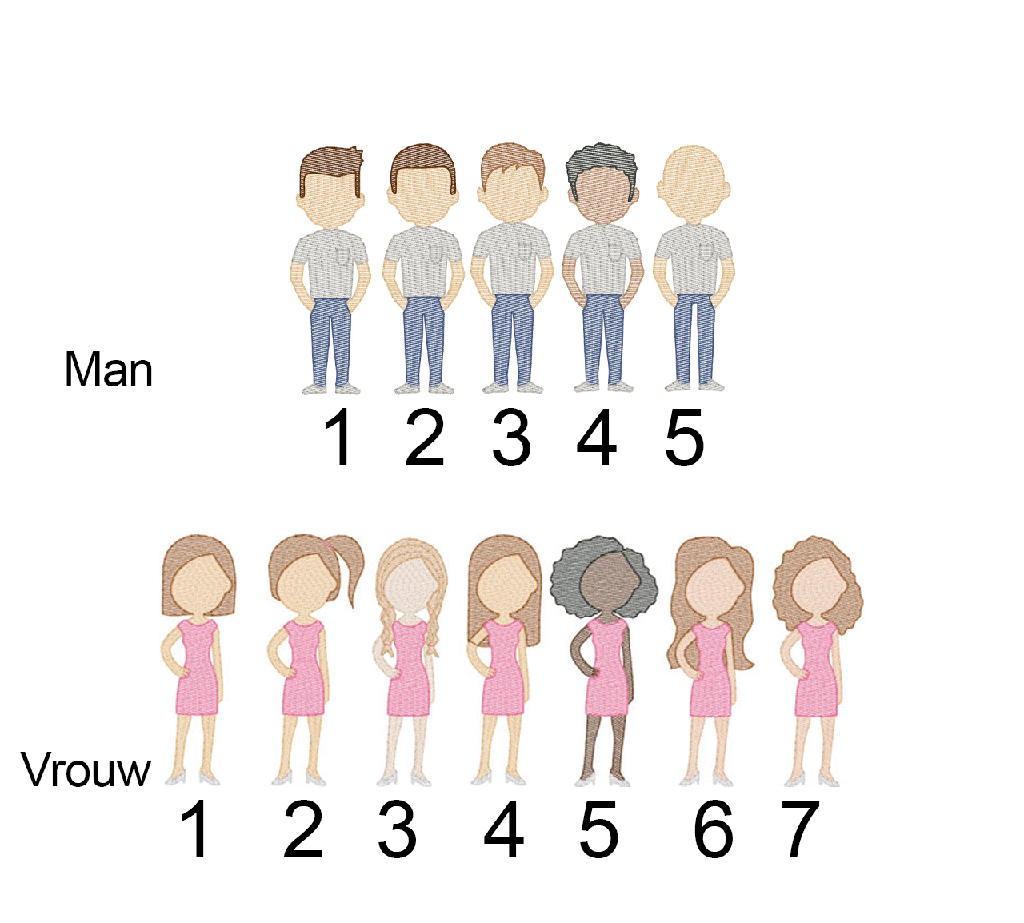 Kersthanger gezin man-vrouw